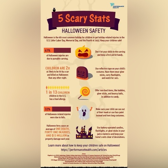 $1 HALLOWEEN NAIL STICKER WRAPS. NEW. $1 WITH ANY $10 ORDER OR MORE. One sheet - Picture 16 of 16